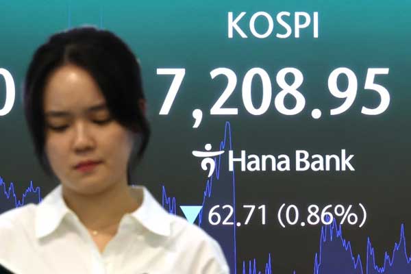 KOSPI fiel am Mittwoch um 0,86 %