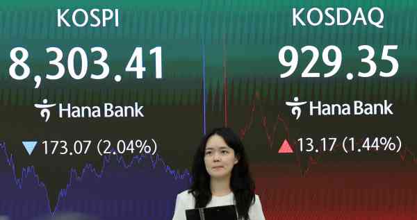 KOSPI sinkt um 2 % aufgrund von Gewinnmitnahmen im Technologiebereich und der Unsicherheit zwischen den USA und dem Iran