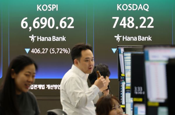 KOSPI stürzt aufgrund von Nahost-Bedenken um mehr als 5 % ab