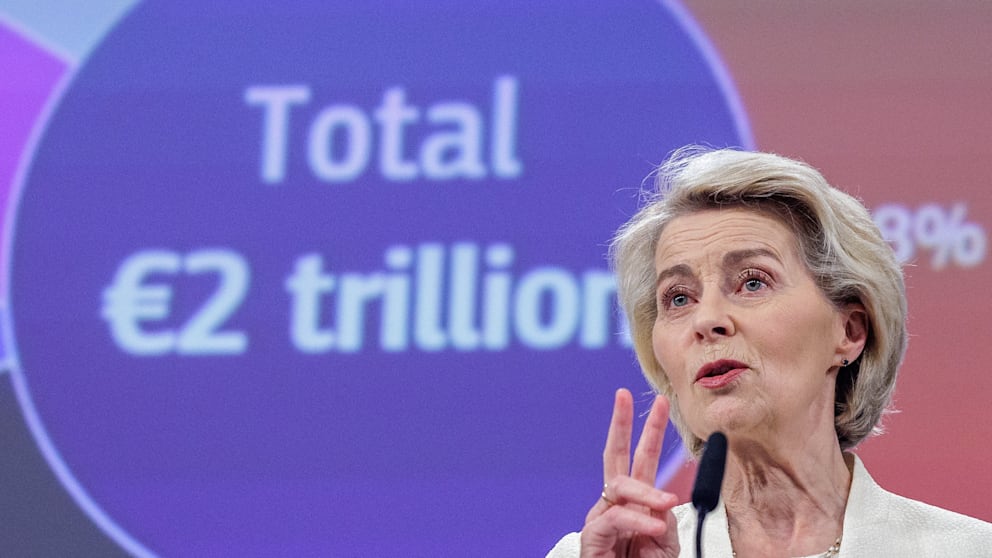 EU-Kommissionschefin Ursula von der Leyen bei der Vorstellung ihres Mega-Haushalts. Das englische „2 trillion“ entspricht 2 Billionen Euro (oder 2000 Milliarden)