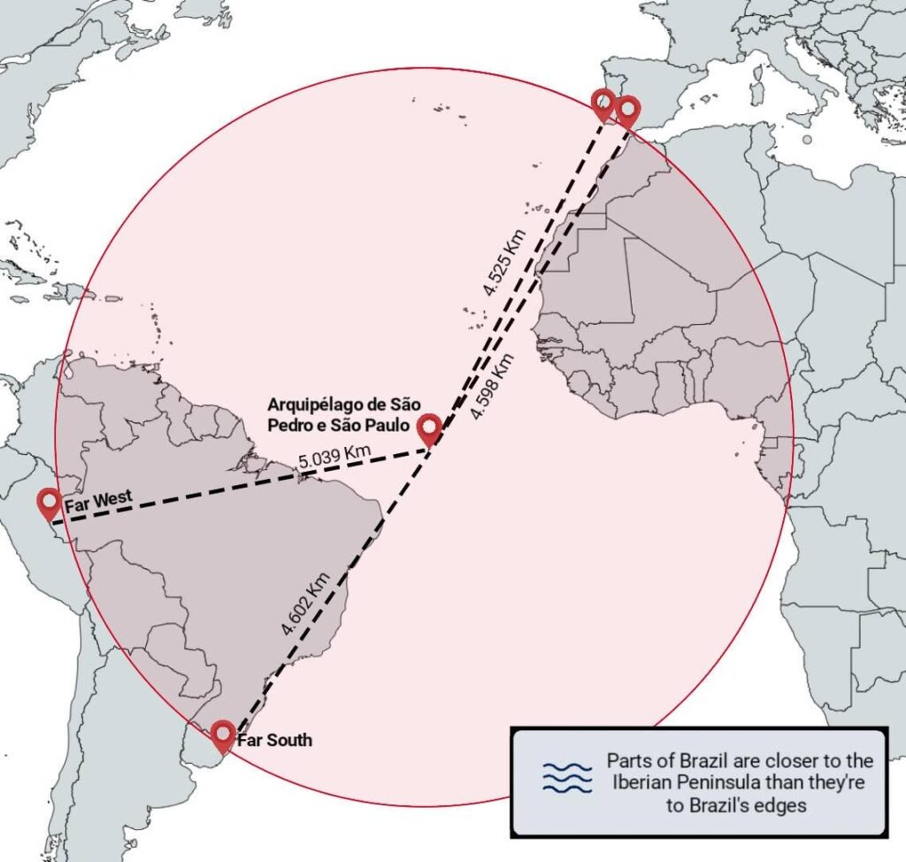 Teile Brasiliens liegen näher an der Iberischen Halbinsel als an den Landesgrenzen Brasiliens