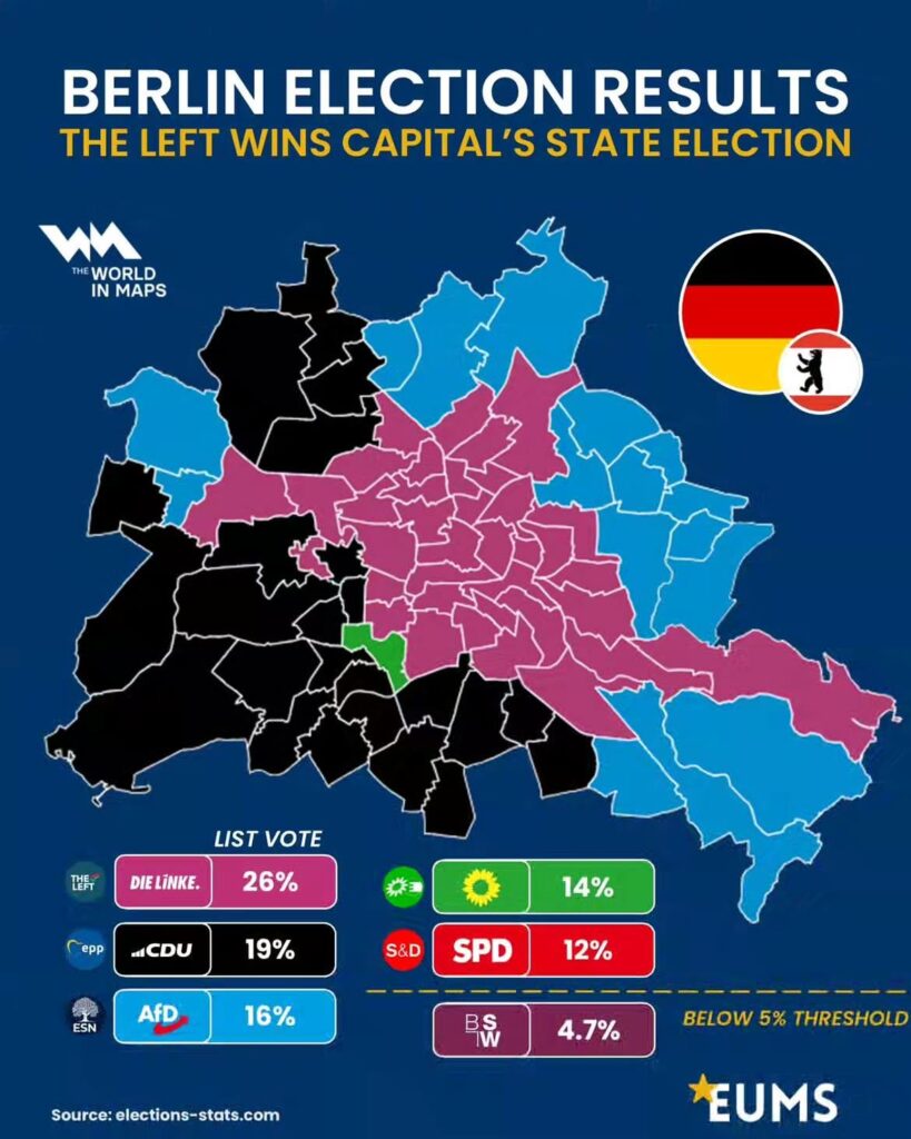 Berliner Wahlergebnisse