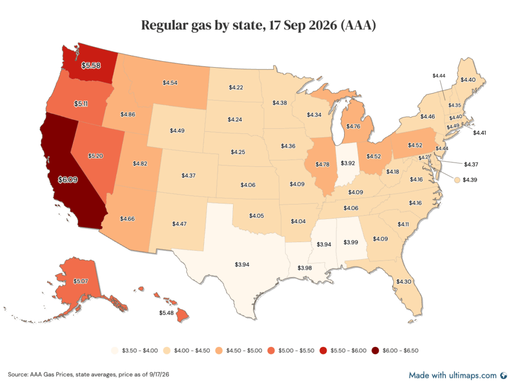 Nur fünf Bundesstaaten haben noch Gaspreise unter 4 US-Dollar: Alabama, Louisiana, Mississippi, Texas und Indiana (AAA, 17. September 2026)