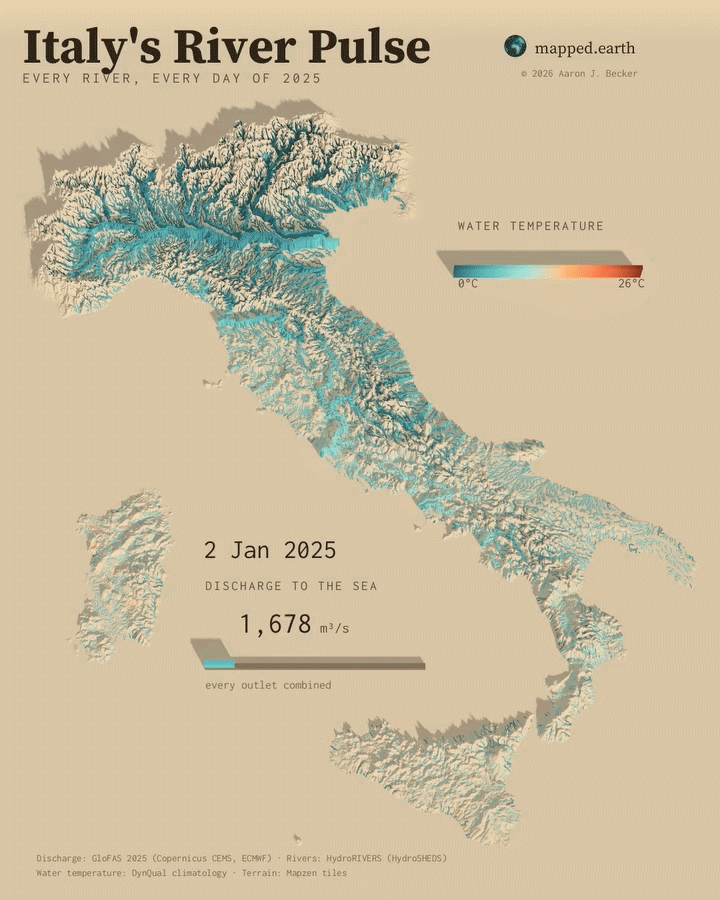 Italiens Flusspuls